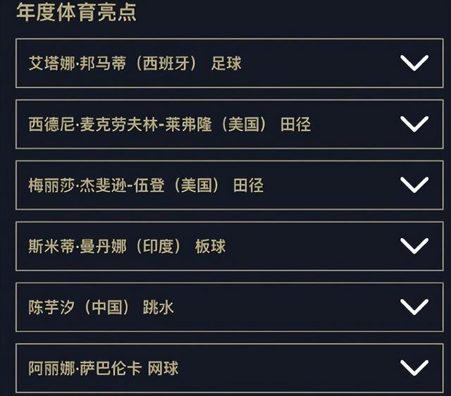 这一次，年仅20岁的陈芋汐，再次让全红婵以及全球刮目相看