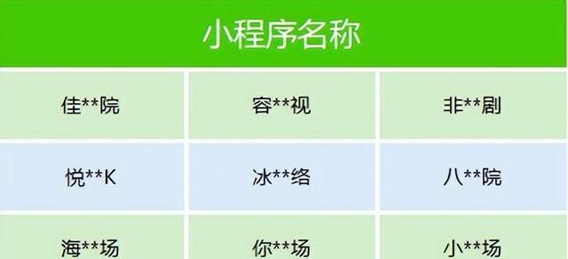 微信下狠手整治微短剧，这种“精神鸦片”早就该管管了！
