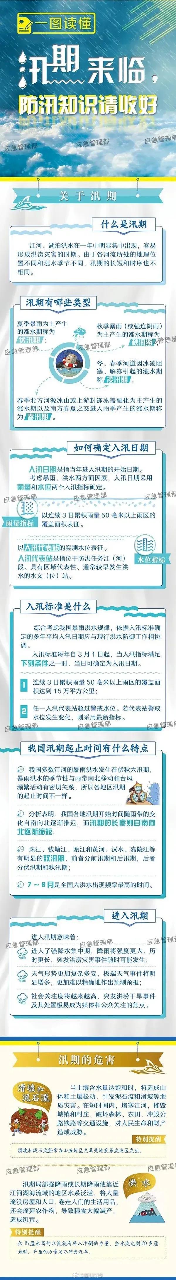 未来三天云南大部有强降雨过程 ‖局地需防范强对流活动“突袭”！
