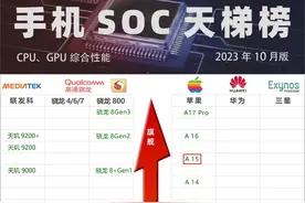 小屏iPhone的性能王，A15+4G内存流畅用3年，二手几百块图片