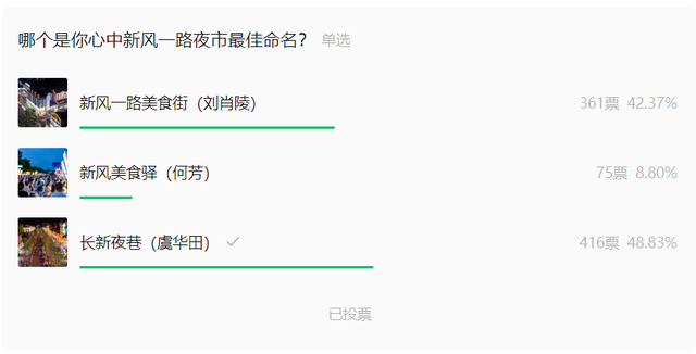 荆州长大美食街，新名称大概率是这个！