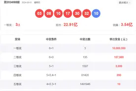 双色球第2024089期今晚开奖：龙头05，凤尾33，独蓝08，精选一注图片