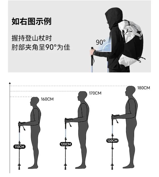 户外用品选购之爬山徒步篇