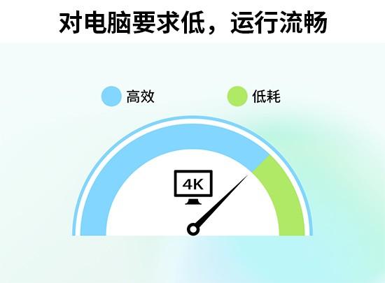 2025年性能炸裂的5款剪辑软件！第1款4K剪辑如丝滑，老电脑也行​