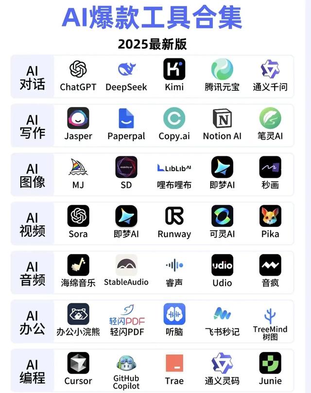 中国县城的打工人，快被AI培训班包围了