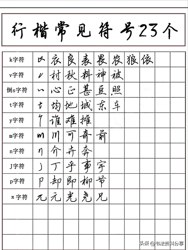 行楷连笔别乱画！23个符号让你秒变大神
