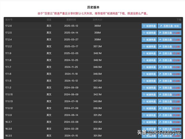 MacBook Pro 安装Navicat Premium 操作步骤