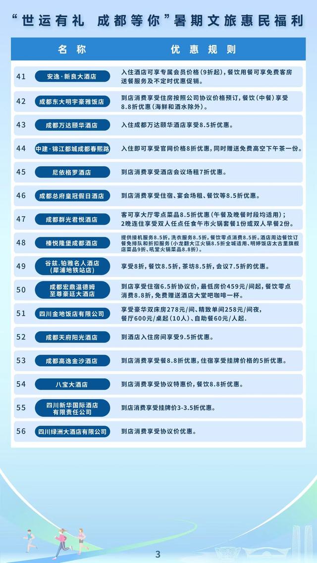 “迎世运 游成都”暑期文旅消费季启动，多重福利喜迎世运宾客