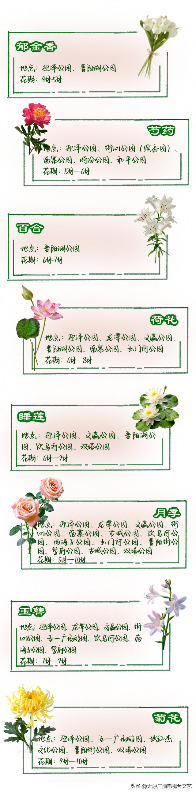 太原公园指南