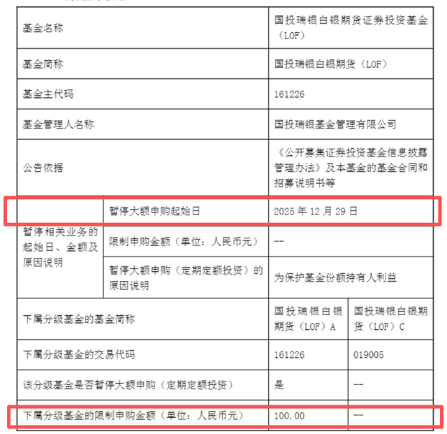 白银套利杀疯了，A类限购100元，C类暂停申购~