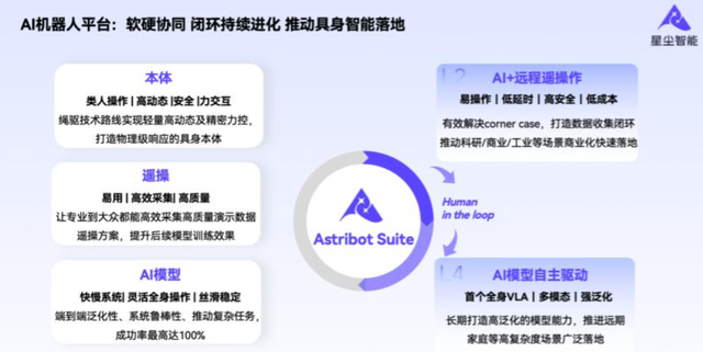 全球首个长肌腱AI机器人量产！Nature盛赞的中国方案惊艳IROS现场