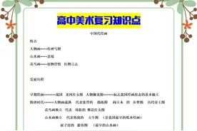 高中美术生人手一份的复习资料，“吃透”它一分不扣！图片
