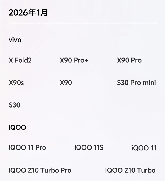 vivo 全新系统 OrignOS 6适配机型公布，你的手机什么时候更新？