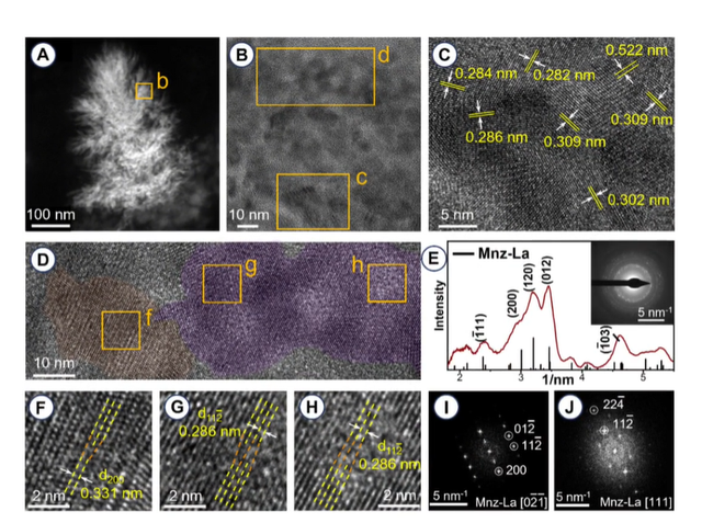 稀土能"种"出来了? 中国新发现"可再生"稀土矿，反击再添新筹码！