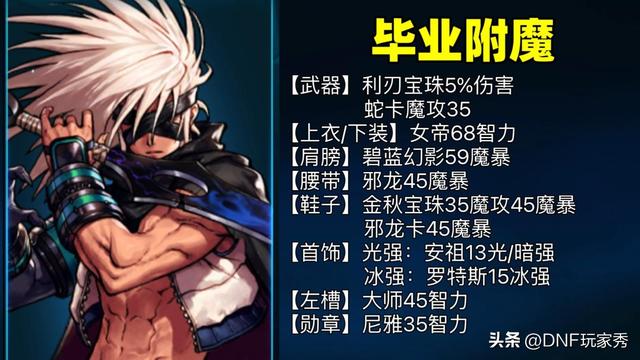 DNF手游：65阿修罗抄作业！本命VS跨界，都能封神