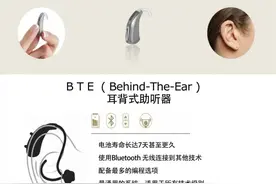 我+助听器/人工耳蜗=？？？图片