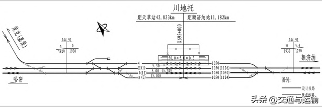 临哈铁路额哈段扩能川地托站方案研究