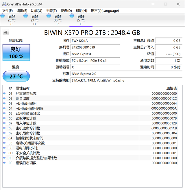 还买 5060 Ti 16GB？RX 9070 GRE 才是更好选择！