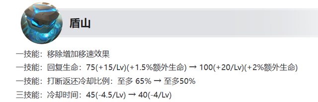 正式服9.29更新：四款新皮肤上线，免费领永久史诗，无双皮肤返场