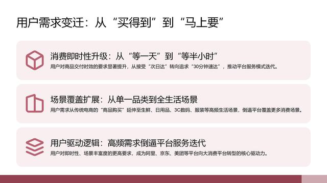从电商到全场景：互联网巨头的大消费平台转型之路