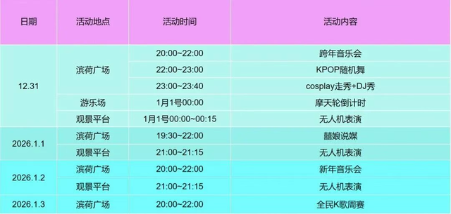 2025→2026！高明迎新烟花大盘点，浪漫全景攻略→