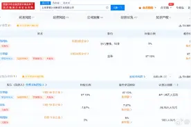 王思聪控股香蕉影业被强执2.4万图片