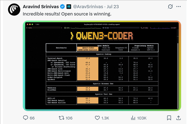 AI 眼镜+三大模型齐发！阿里这波王炸，科技圈炸锅了