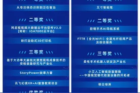 向专精特新“进击 ”！杭州这场国家级大赛吸引优秀项目落地图片