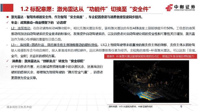 智能驾驶行业深度报告:激光雷达的应用跃迁,从驰骋公路到赋能万物