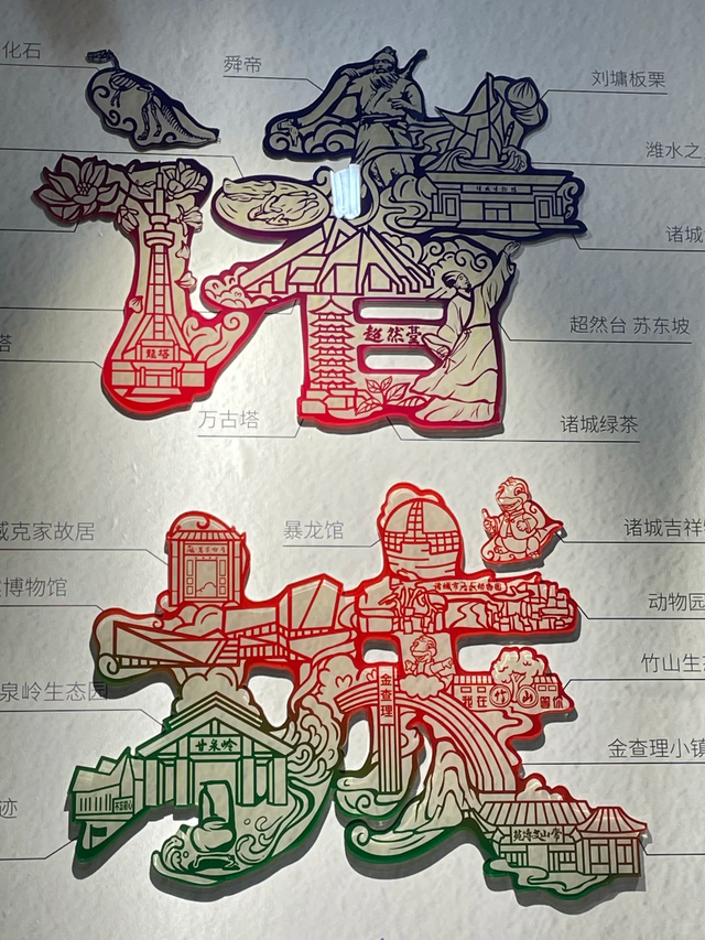 我是上海大学生，刚游完诸城，憋了 6 个疑问不吐不快！