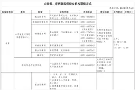 【民生热点】山西省、市两级医保经办机构联络方式图片