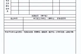 关于考研复试政审表，如何填写？考研人迅速了解！图片
