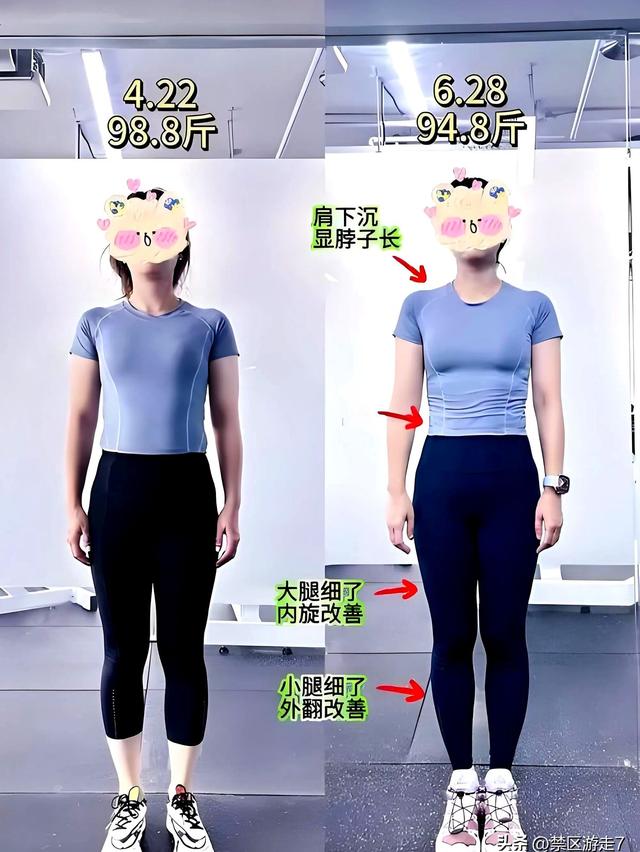 经常健身和不健身体型的差别有多大？