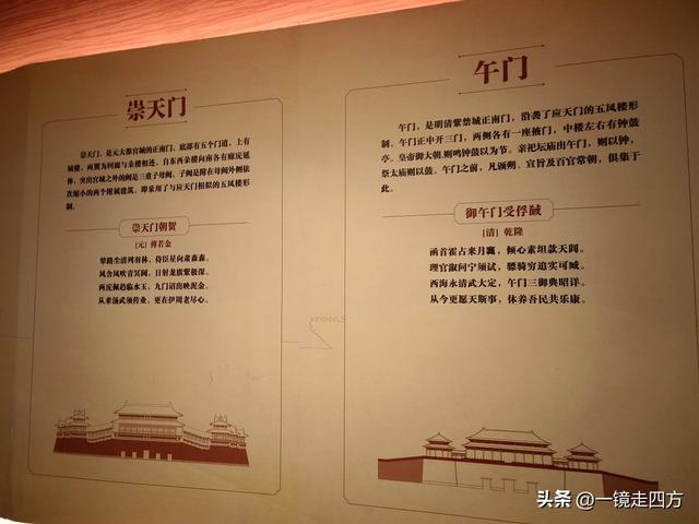 洛阳应天门遗址里的“城门博物馆”