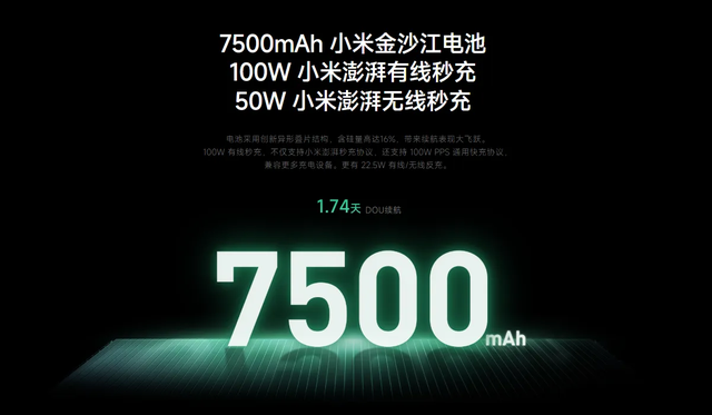 小米17支持100W澎湃秒充+100W PPS+50W 无线，澎湃秒充全面免费开放