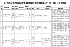新一批！辽宁省这些事业单位公开招聘！图片