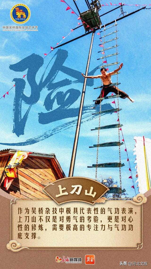 来吴桥看杂技|惊、险、奇、绝、怪、巧、力、准、稳、融!