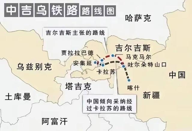 中吉乌铁路扯皮多年，轨距只是借口！未来几秒换轨谁都逃不开了