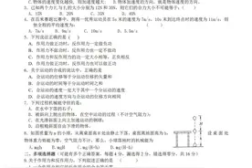 熬了一周，最新汇总：高中物理名师密训压轴题800道，吃透冲90+图片