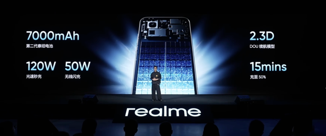 性价比品牌都有影像联名了？真我也要冲高？