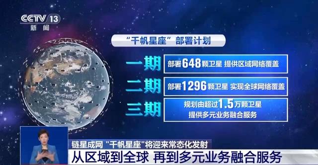 中国刚公布五年规划，美国立马调整战场，NASA：绝不让中国领先
