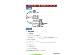 准初二暑假预习：八年级上册地理，教材重难点解读+典题训练图片