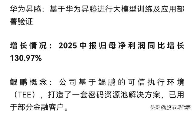 最强算力！中报预增2263％！10家正宗华为昇腾及鲲鹏概念企业