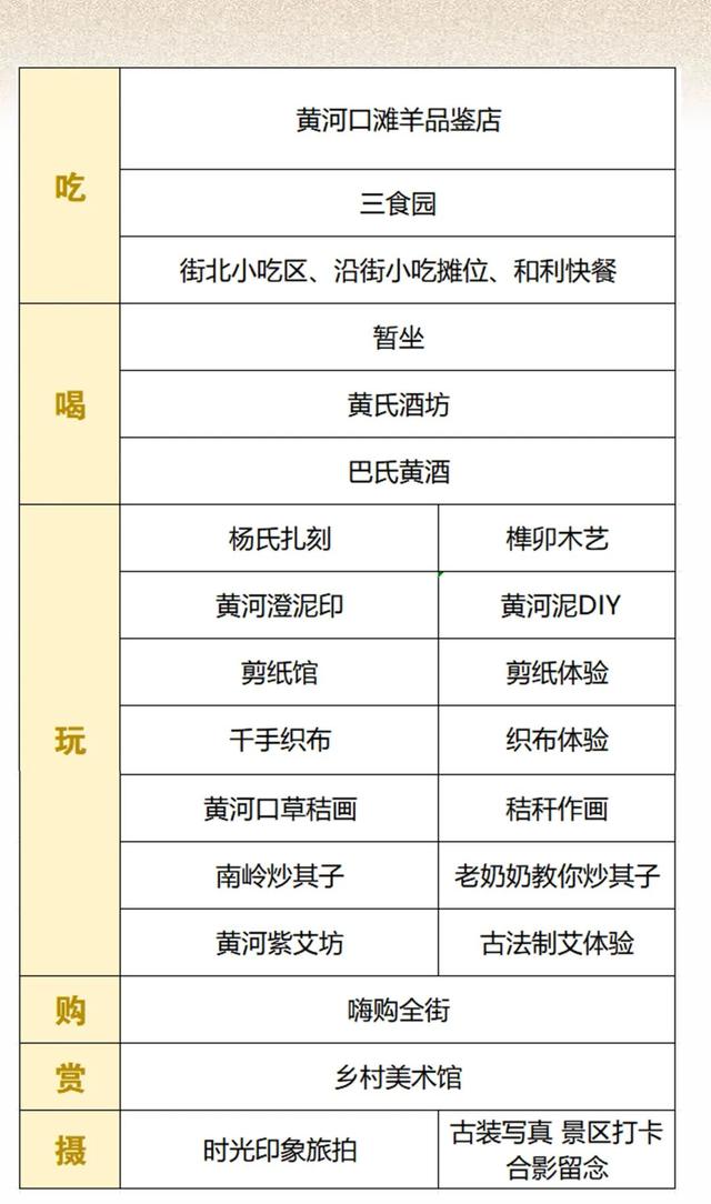 今年十一，利津这里很好玩！