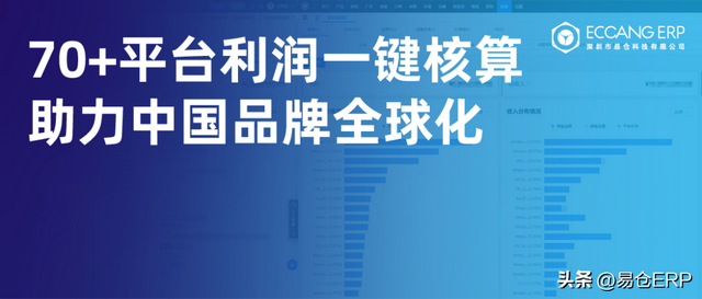 多平台利润核算难？易仓ERP助跨境卖家破解旺季利润难题
