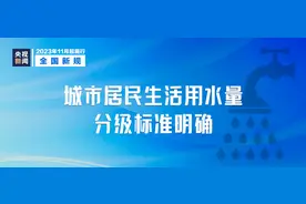 今天起，这些新规将影响你我生活图片