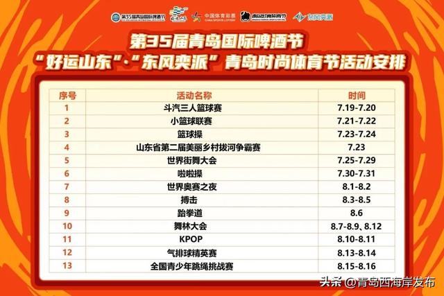 来看表演！