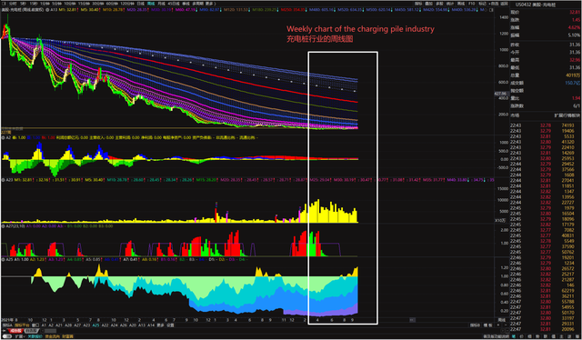 论：智能量化策略的研发与应用