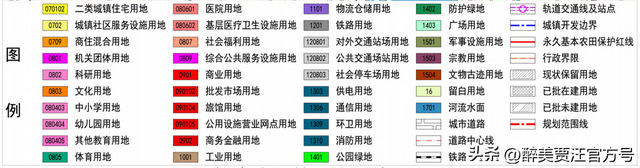 融入徐州中心城区 | 贾汪多片区最新规划图出炉！