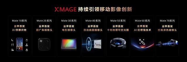 “把全世界的美都浓缩在这里”，这场年终大展惊艳了2025最后一个周末